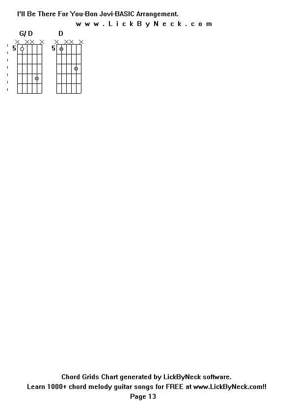 Chord Grids Chart of chord melody fingerstyle guitar song-I'll Be There For You-Bon Jovi-BASIC Arrangement,generated by LickByNeck software.